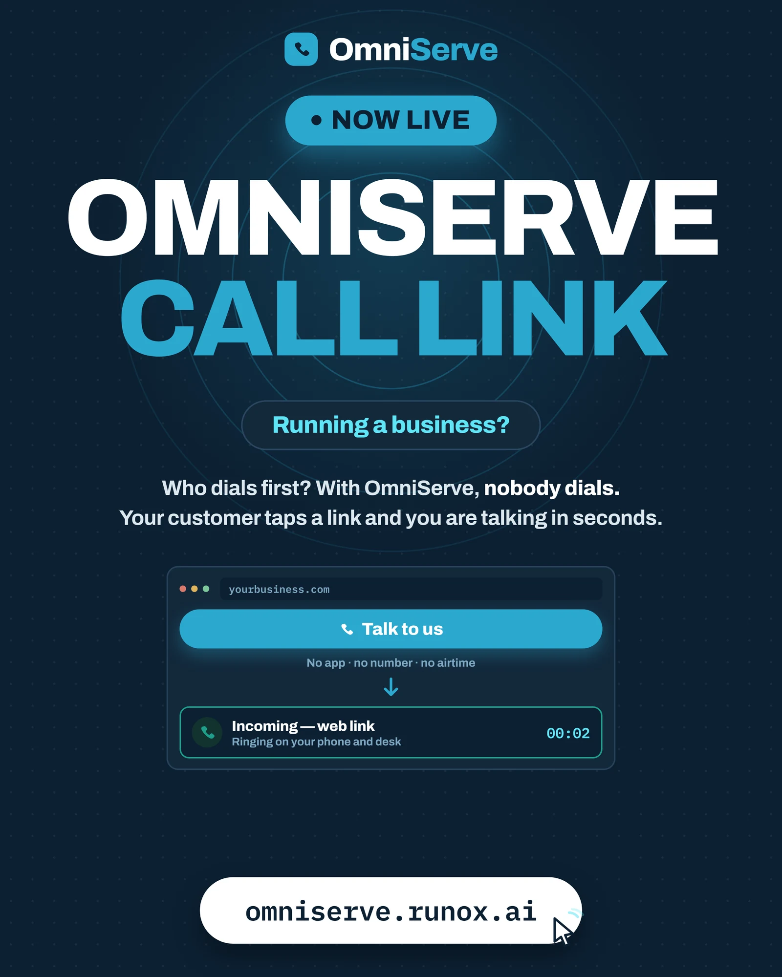 OmniServe Call Link announcement showing a website with a Talk to us button, the note no app, no number, no airtime, and an incoming web link call ringing on the business's phone and desk