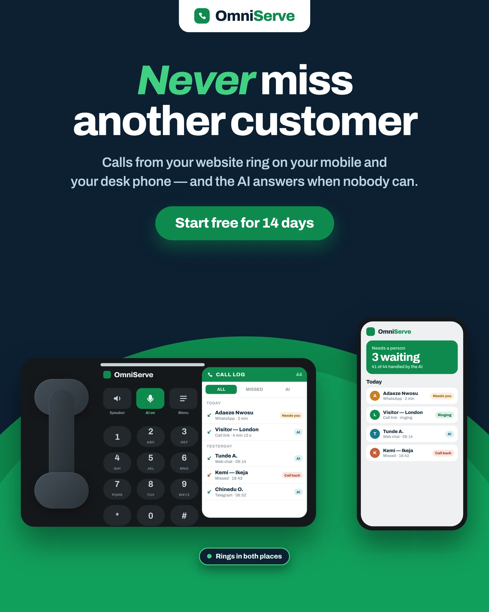 Advert reading never miss another customer: calls from your website ring on your mobile and your desk phone, and the AI answers when nobody can, with an illustration of a desk phone showing a call log and a mobile showing three conversations waiting for a person