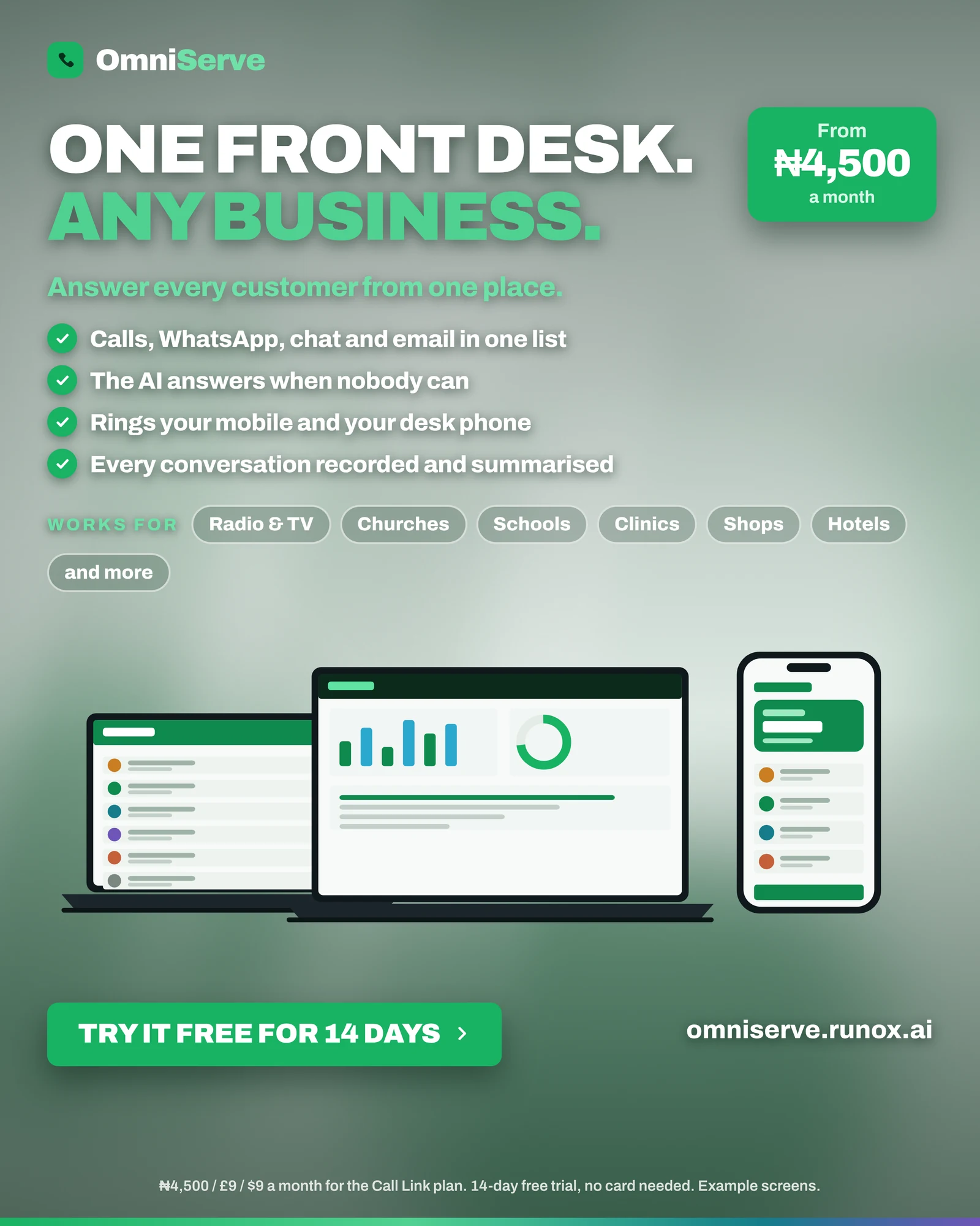 Advert headed One Front Desk. Any Business., with a From ₦4,500 a month badge, four ticked features, a works-for strip of sectors and screens on laptop and phone, and a small-print line giving ₦4,500, £9 or $9 a month for the Call Link plan and a 14-day free trial with no card